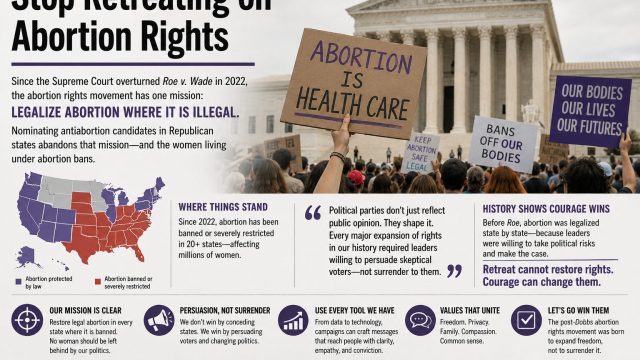 Resilience in the Fight for Abortion Rights: A Call to Action